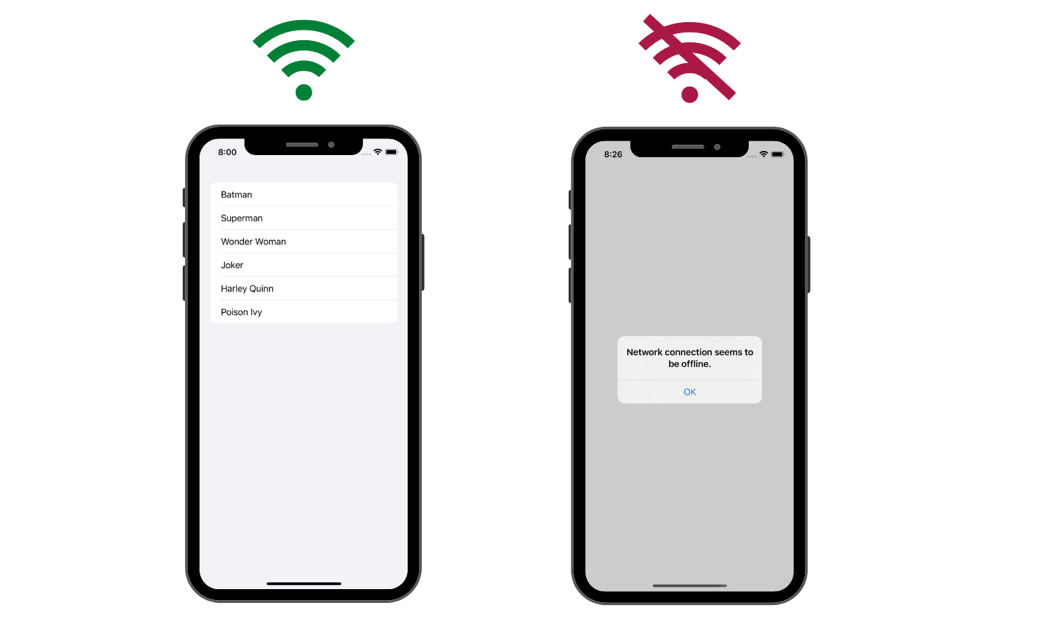 Left: view displayed with the valid network connection. Right: Alert presented on the view with unavailable connection